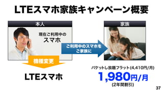 LTEޥۼ奭ک`Ҫ
                       

   FڤФ
    ޥ
          ФΥޥۤ
          ФΥޥۤ
             
             

  CN
                ѥåȤ}եå(4,410/)

 LTEޥ          1,980/
                      (2g)
                                        37
 