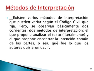  : Existen varios métodos de interpretación
que pueden variar según el Código Civil que
rija. Pero, se observan básicamente dos
corrientes, dos métodos de interpretación: el
que propone analizar el texto (literalmente) y
el que propone encontrar la intención común
de las partes, o sea, qué fue lo que los
autores quisieron decir.
23
 