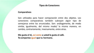 Tipos de Conectores
Comparativos
Son utilizados para hacer comparación entre dos objetos. Los
conectores comparativos también subrayan algún tipo de
semejanza entre los enunciados. Son: análogamente, de modo
similar, Igualmente, del mismo modo/ la misma manera, en
cambio, contrariamente, inversamente, entre otras.
Me gusta el té, así como a usted le gusta el café.
Tecomportas igual que tu hermano.
 