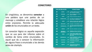 CONECTORES
En Lingüística, se denomina conector a
una palabra que une partes de un
mensaje y establece una relación lógica
entre oraciones. Permite la adecuada
unión de los enunciados en un texto.
Un conector lógico es aquella expresión
que se usa para dar informe sobre el
cambio de tema entre enunciados. Es
aquel que da a conocer la información
de alguna frase o enunciado a los demás
antes de citarla/o.
 