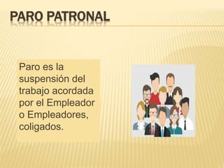 PARO PATRONAL
Paro es la
suspensión del
trabajo acordada
por el Empleador
o Empleadores,
coligados.
 