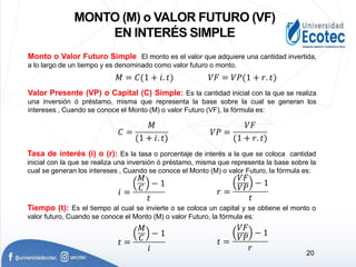 MONTO (M) o VALOR FUTURO (VF)
EN INTERÉS SIMPLE
Monto o Valor Futuro Simple El monto es el valor que adquiere una cantidad invertida,
a lo largo de un tiempo y es denominado como valor futuro o monto.
Valor Presente (VP) o Capital (C) Simple: Es la cantidad inicial con la que se realiza
una inversión ó préstamo, misma que representa la base sobre la cual se generan los
intereses , Cuando se conoce el Monto (M) o valor Futuro (VF), la fórmula es:
20
Tasa de interés (i) o (r): Es la tasa o porcentaje de interés a la que se coloca cantidad
inicial con la que se realiza una inversión ó préstamo, misma que representa la base sobre la
cual se generan los intereses , Cuando se conoce el Monto (M) o valor Futuro, la fórmula es:
Tiempo (t): Es el tiempo al cual se invierte o se coloca un capital y se obtiene el monto o
valor futuro, Cuando se conoce el Monto (M) o valor Futuro, la fórmula es:
 