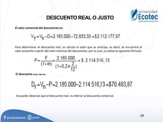 DESCUENTO REAL O JUSTO
El valor comercial del documento es:
Para determinar el descuento real, se calcula el valor que se anticipa, es decir, se encuentra el
valor presente a partir del valor nominal del documento, por lo cual, se utiliza la siguiente fórmula:
El descuento real seria:
Se puede observar que el descuento real es inferior al descuento comercial.
28
 