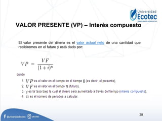 VALOR PRESENTE (VP) – Interés compuesto
El valor presente del dinero es el valor actual neto de una cantidad que
recibiremos en el futuro y está dado por:
38
 