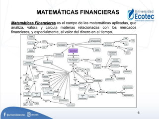 Matemáticas Financieras es el campo de las matemáticas aplicadas, que
analiza, valora y calcula materias relacionadas con los mercados
financieros, y especialmente, el valor del dinero en el tiempo.
MATEMÁTICAS FINANCIERAS
6
 