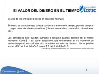 El VALOR DEL DINERO EN EL TIEMPO
Es uno de los principios básicos en todas las finanzas.
El dinero es un activo que cuesta conforme transcurre el tiempo, permite comprar
o pagar tasas de interés periódicas (diarias, semanales, mensuales, trimestrales,
etc.).
Las cantidades solo pueden sumarse o restarse cuando ocurren en el mismo
momento. Cada $ 1 su poder adquisitivo vale únicamente en su momento de
escala temporal, en cualquier otro momento, su valor es distinto. No es posible
sumar el $ 1 al final del año 3 con el $ 1 del final del año 5.
(César Aching, Matemáticas Financieras para toma de decisiones empresariales, s.f.)
8
 