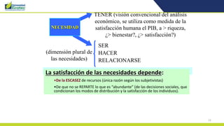 23
TENER (visión convencional del análisis
económico, se utiliza como medida de la
satisfacción humana el PIB, a > riqueza,
¿> bienestar?, ¿> satisfacción?)
SER
HACER
RELACIONARSE
NECESIDAD
(dimensión plural de
las necesidades)
La satisfacción de las necesidades depende:
•De la ESCASEZ de recursos (única razón según los subjetivistas)
•De que no se REPARTE lo que es “abundante” (de las decisiones sociales, que
condicionan los modos de distribución y la satisfacción de los individuos).
 