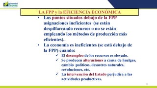 50
• Los puntos situados debajo de la FPP
asignaciones ineficientes (se están
despilfarrando recursos o no se están
empleando los métodos de producción más
eficientes).
• La economía es ineficientes (se está debajo de
la FPP) cuando:
 El desempleo de los recursos es elevado.
 Se producen alteraciones a causa de huelgas,
cambio políticos, desastres naturales,
revoluciones, etc.
 La intervención del Estado perjudica a las
actividades productivas.
LA FPP y la EFICIENCIA ECONÓMICA
 