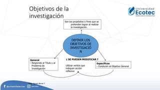 Objetivos de la
investigación
Son los propósitos o fines que se
pretenden lograr al realizar
la investigación.
Específicos
- Conducen al Objetivo General
General
- Responde al Título y al
Problema de
Investigación
Utilizar verbos que
indiquen acción
reflexiva
¿ SE PUEDEN MODIFICAR ?
DEFINIR LOS
OBJETIVOS DE
INVESTIGACIÓ
N
César Agusto Bernal T.
 