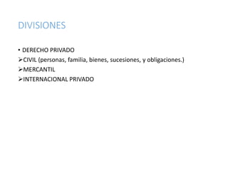 DIVISIONES
• DERECHO PRIVADO
CIVIL (personas, familia, bienes, sucesiones, y obligaciones.)
MERCANTIL
INTERNACIONAL PRIVADO
 