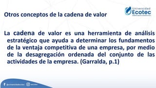 Otros conceptos de la cadena de valor
La cadena de valor es una herramienta de análisis
estratégico que ayuda a determinar los fundamentos
de la ventaja competitiva de una empresa, por medio
de la desagregación ordenada del conjunto de las
actividades de la empresa. (Garralda, p.1)
 