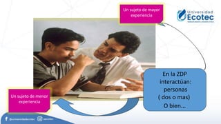 En la ZDP
interactúan:
personas
( dos o mas)
O bien…
Un sujeto de mayor
experiencia
Un sujeto de menor
experiencia
 