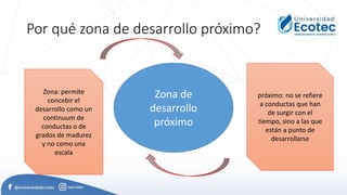 Zona de
desarrollo
próximo
Por qué zona de desarrollo próximo?
Zona: permite
concebir el
desarrollo como un
continuum de
conductas o de
grados de madurez
y no como una
escala
próximo: no se refiere
a conductas que han
de surgir con el
tiempo, sino a las que
están a punto de
desarrollarse
 