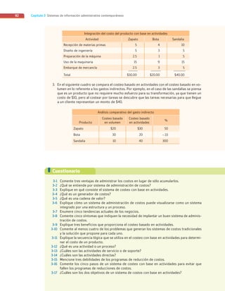 Capítulo 3 Sistemas de información administrativa contemporáneos
92
Integración del costo del producto con base en actividades
Actividad Zapato Bota Sandalia
Recepción de materias primas 5 4 10
Diseño de ingeniería 5 3 5
Preparación de la máquina 2.5 1 5
Uso de la maquinaria 15 9 15
Embarque de mercancía 2.5 3 5
Total $30.00 $20.00 $40.00
3. En el siguiente cuadro se compara el costeo basado en actividades con el costeo basado en vo-
lumen en lo referente a los gastos indirectos. Por ejemplo, en el caso de las sandalias se piensa
que es un producto que no requiere mucho esfuerzo para su transformación, ya que tienen un
costo de $10, pero al costear por tareas se descubre que las tareas necesarias para que llegue
a un cliente representan un monto de $40.
Análisis comparativo del gasto indirecto
Producto
Costeo basado
en volumen
Costeo basado
en actividades
%
Zapato $20 $30 50
Bota 30 20 -33
Sandalia 10 40 300
3-1 Comente tres ventajas de administrar los costos en lugar de sólo acumularlos.
3-2 ¿Qué se entiende por sistema de administración de costos?
3-3 Explique en qué consiste el sistema de costeo con base en actividades.
3-4 ¿Qué es un generador de costos?
3-5 ¿Qué es una cadena de valor?
3-6 Explique cómo un sistema de administración de costos puede visualizarse como un sistema
integrado por una estructura y un proceso.
3-7 Enumere cinco tendencias actuales de los negocios.
3-8 Comente cinco síntomas que indiquen la necesidad de implantar un buen sistema de adminis-
tración de costos.
3-9 Explique tres beneficios que proporciona el costeo basado en actividades.
3-10 Comente al menos cuatro de los problemas que generan los sistemas de costos tradicionales
y la solución que propone para cada uno.
3-11 Explique la secuencia lógica que se utiliza en el costeo con base en actividades para determi-
nar el costo de un producto.
3-12 ¿Qué es una actividad o un proceso?
3-13 ¿Cuáles son las actividades de servicio o de soporte?
3-14 ¿Cuáles son las actividades directas?
3-15 Mencione tres debilidades de los programas de reducción de costos.
3-16 Comente los cinco pasos de un sistema de costeo con base en actividades para evitar que
fallen los programas de reducciones de costos.
3-17 ¿Cuáles son los dos objetivos de un sistema de costos con base en actividades?
Cuestionario
03_RAMIREZ_03.indd 92
03_RAMIREZ_03.indd 92 26/09/12 12:40
26/09/12 12:40
 