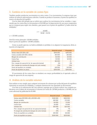 167
F. Análisis de cambios en las variables modelo costo-volumen-utilidad
3. Cambios en la variable de costos fijos
También pueden producirse movimientos en estos costos. Si se incrementan, la empresa tiene que
realizar un esfuerzo adicional para cubrirlos. Cuando se produce el aumento, el punto de equilibrio se
mueve a la derecha de la gráfica.
Con los datos del ejemplo que se utilizó para analizar los movimientos de las variables, y supo-
niendo que los costos fijos se incrementan en $10 000 por la depreciación de una nueva maquinaria
que se comprará para suplir otra obsoleta, ¿qué pasará con el punto de equilibrio? ¿Cuáles serán las
utilidades?
60000
$2.00 - $1.50
x =
x = 120 000 unidades.
Nivel de ventas planeado: 120 000 unidades.
Nuevo punto de equilibrio: 120 000 unidades.
Como se puede apreciar, no habría utilidades ni pérdidas si se adquiere la maquinaria; dicha si-
tuación es la siguiente:
Situación actual Propuesta
Ventas netas (120 000 a $2) $240 000 $240 000
Costos variables (120 000 a $1.50) 180 000 180 000
Margen de contribución 60 000 60 000
Costos fijos 50 000 60 000
Utilidad neta $10 000 -0-
Porc. margen de operación (ut. de operación/ventas) 4% 0%
Porc. margen de contribución (margen de contr./ventas) 25% 25%
Punto de equilibrio en unidades 100 000 120 000
Punto de equilibrio en pesos $200 000 $240 000
El movimiento de los costos fijos se estudiará con mayor profundidad en el apartado sobre el
riesgo de operación de una empresa.
4. Análisis de la variable volumen
Este análisis es muy simple, pues cualquier incremento de volumen por arriba del punto de equilibrio
representa un aumento de utilidades, y cualquier disminución trae aparejado un decremento.
Con base en la información del caso anterior, suponga que se piensa realizar una campaña pu-
blicitaria con el objeto de incrementar el volumen de ventas de 120 000 productos a 150 000, con un
costo adicional de publicidad de $5 000:
Situación actual Propuesta
Ventas netas (120 000 a $2 y 150 000 a $2) $240 000 $300 000
Costos variables 180 000 225 000
Margen de contribución 60 000 75 000
Costos fijos 50 000 55 000
Utilidad neta $10 000 $20 000
Porc. margen de operación (ut. de operación/ventas) 4% 7%
% margen de contribución (margen de contr./ventas) 25% 25%
Punto de equilibrio en unidades 100 000 110 000
Punto de equilibrio en pesos $200 000 $220 000
05_RAMIREZ_05.indd 167
05_RAMIREZ_05.indd 167 26/09/12 12:43
26/09/12 12:43
 