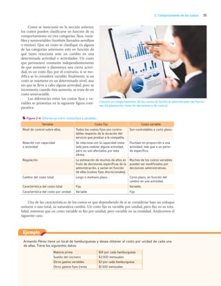 35
C. Comportamiento de los costos
Como se mencionó en la sección anterior,
los costos pueden clasificarse en función de su
comportamiento en tres categorías: fijos, varia-
bles y semivariables (también llamados semifijos
o mixtos). Que un costo se clasifique en alguna
de las categorías anteriores está en función de
qué tanto reacciona ante un cambio en una
determinada actividad o actividades. Un costo
que permanece constante independientemente
de que aumente o disminuya una cierta activi-
dad, es un costo fijo; por el contrario, si se mo-
difica se lo considera variable; finalmente, si un
costo se mantiene en un determinado nivel, aun
sin que se lleve a cabo alguna actividad, pero se
incrementa cuando ésta aumenta, se trata de un
costo semivariable.
Las diferencias entre los costos fijos y va-
riables se presentan en la siguiente figura com-
parativa:
Conocer el comportamiento de los costos le facilita al administrador las funcio-
nes de planeación, toma de decisiones y de control.
Figura 2-4 Diferencias entre costos fijos y variables.
Variable Costo fijo Costo variable
Nivel de control sobre ellos Todos los costos fijos son contro-
lables respecto de la duración del
servicio que prestan a la compañía.
Son controlables a corto plazo.
Relación con capacidad
o actividad
Se relaciona con la capacidad insta-
lada para realizar alguna actividad,
pero no son afectados por esta
última.
Fluctúan en proporción a una
actividad, más que a un perio-
do específico.
Regulación La estimación de muchos de ellos es
fruto de decisiones específicas de la
administración, y varían en función
de ellas (costos fijos discrecionales).
Muchos de los costos variables
pueden ser modificados por
decisiones administrativas.
Cambio del costo total Largo o mediano plazo. Corto plazo, en función del
cambio en una actividad.
Característica del costo total Fija. Variable.
Característica del costo por unidad Variable. Fija.
Una de las características de los costos es que dependiendo de si se consideran bajo un enfoque
unitario o uno total, su naturaleza cambia. Un costo fijo es variable por unidad, pero fijo en su tota-
lidad, mientras que un costo variable es fijo por unidad, pero variable en su totalidad. Analicemos el
siguiente caso.
Armando Pérez tiene un local de hamburguesas y desea obtener el costo por unidad de cada una
de ellas. Tiene los siguientes datos:
Materia prima $14 por cada hamburguesa
Sueldo del cocinero $3 000 mensuales
Otros gastos variables $2 por cada hamburguesa
Otros gastos fijos (renta $1 500 mensuales
Ejemplo
02_RAMIREZ_02.indd 35
02_RAMIREZ_02.indd 35 26/09/12 12:38
26/09/12 12:38
 