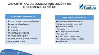 CARACTERISTICAS DEL CONOCIMIENTO COMÚN Y DEL
CONOCIMIENTO CIENTÍFICO
CONOCIMIENTO COMÚN
• Es predominantemente subjetivo
• Responde sólo al cómo
• Es práctico
• Es inexacto
• Usa lenguaje cotidiano
• Es válido para algunos
• Se basa en la fe o en la confianza
• Se adquiere al azar
CONOCIMIENTOCIENTÍFICO
• Es predominantemente objetivo
• Responde al cómo y al por qué.
• Es práctico y teórico
• Es preciso
• Usa lenguaje especializado
• Es universal
• Se basa en la comprobación
• Se adquiere siguiendo un método
• Es predictivo
 