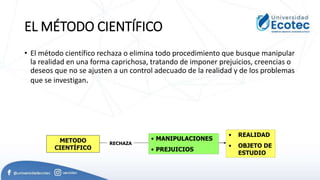 EL MÉTODO CIENTÍFICO
• El método científico rechaza o elimina todo procedimiento que busque manipular
la realidad en una forma caprichosa, tratando de imponer prejuicios, creencias o
deseos que no se ajusten a un control adecuado de la realidad y de los problemas
que se investigan.
METODO
CIENTÍFICO
• MANIPULACIONES
• PREJUICIOS
• REALIDAD
• OBJETO DE
ESTUDIO
RECHAZA
 