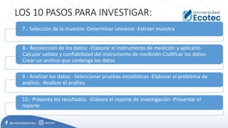 LOS 10 PASOS PARA INVESTIGAR:
7.- Selección de la muestra -Determinar universo -Extraer muestra
8.- Recolección de los datos: -Elaborar el instrumento de medición y aplicarlo-
Calcular validez y confiabilidad del instrumento de medición-Codificar los datos-
Crear un archivo que contenga los datos
9.- Analizar los datos: -Seleccionar pruebas estadísticas -Elaborar el problema de
análisis. -Realizar el análisis
10.- Presenta los resultados. -Elabora el reporte de investigación -Presentar el
reporte
 