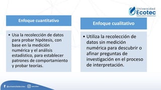 Enfoque cuantitativo
• Usa la recolección de datos
para probar hipótesis, con
base en la medición
numérica y el análisis
estadístico, para establecer
patrones de comportamiento
y probar teorías.
Enfoque cualitativo
• Utiliza la recolección de
datos sin medición
numérica para descubrir o
afinar preguntas de
investigación en el proceso
de interpretación.
 