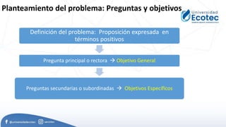 Planteamiento del problema: Preguntas y objetivos
Definición del problema: Proposición expresada en
términos positivos
Pregunta principal o rectora  Objetivo General
Preguntas secundarias o subordinadas  Objetivos Específicos
 