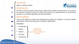CLASIFICACIÓN
Según su método y objeto:
CIENCIAS FÁCTICAS
Se refiere a hechos empíricos. Estos hechos pueden estar referidos al mundo físico o al mundo de
las relaciones sociales.El criterio de validez está dado por los procedimientos de contrastación
empírica. Ej: Las Ciencias Naturales y las Ciencias Sociales.
CIENCIAS FORMALES
Tienen como objeto de estudio entes ideales,formas,sistemas de símbolos. El criterio de validez
está dado por la forma de argumentar. Ej: Filosofía y Matemática.
FUNCIONES
• Comprender
• Explicar
• Predecir
• Controlar
• Transformar
FENÓMENOS,
SITUACIONES,
CONTEXTOS HUMANOS Y
SOCIALES
 