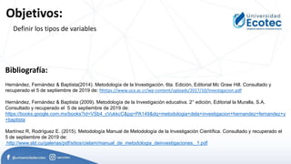 Objetivos:
Bibliografía:
Hernández, Fernández & Baptista(2014). Metodología de la Investigación. 6ta. Edición, Editorial Mc Graw Hill. Consultado y
recuperado el 5 de septiembre de 2019 de: hhttps://www.uca.ac.cr/wp-content/uploads/2017/10/Investigacion.pdf
Hernández, Fernández & Baptista (2009). Metodología de la Investigación educativa. 2° edición, Editorial la Muralla, S.A.
Consultado y recuperado el 5 de septiembre de 2019 de:
https://books.google.com.mx/books?id=VSb4_cVukkcC&pg=PA149&dq=metodologia+dela+investigacion+hernandez+fernandez+y
+baptista
Martínez R, Rodríguez E. (2015). Metodología Manual de Metodología de la Investigación Científica. Consultado y recuperado el
5 de septiembre de 2019 de:
http://www.sld.cu/galerias/pdf/sitios/cielam/manual_de_metodologia_deinvestigaciones._1.pdf
Definir los tipos de variables
 