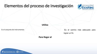 Elementos del proceso de Investigación
Utiliza
Para llegar al
Es el conjunto de instrumentos Es el camino más adecuado para
lograr un fin.
 