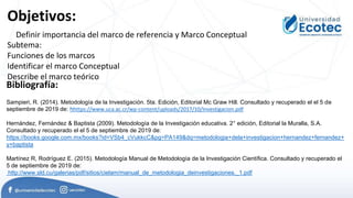 Objetivos:
Bibliografía:
Sampieri, R. (2014). Metodología de la Investigación. 5ta. Edición, Editorial Mc Graw Hill. Consultado y recuperado el el 5 de
septiembre de 2019 de: hhttps://www.uca.ac.cr/wp-content/uploads/2017/10/Investigacion.pdf
Hernández, Fernández & Baptista (2009). Metodología de la Investigación educativa. 2° edición, Editorial la Muralla, S.A.
Consultado y recuperado el el 5 de septiembre de 2019 de:
https://books.google.com.mx/books?id=VSb4_cVukkcC&pg=PA149&dq=metodologia+dela+investigacion+hernandez+fernandez+
y+baptista
Martínez R, Rodríguez E. (2015). Metodología Manual de Metodología de la Investigación Científica. Consultado y recuperado el
5 de septiembre de 2019 de:
http://www.sld.cu/galerias/pdf/sitios/cielam/manual_de_metodologia_deinvestigaciones._1.pdf
Definir importancia del marco de referencia y Marco Conceptual
Subtema:
Funciones de los marcos
Identificar el marco Conceptual
Describe el marco teórico
 