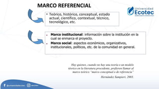 MARCO REFERENCIAL
• Teórico, histórico, conceptual, estado
actual, científico, contextual, técnico,
tecnológico, etc.
■ Marco institucional: información sobre la institución en la
cual se enmarca el proyecto.
■ Marco social: aspectos económicos, organizativos,
institucionales, políticos, etc. de la comunidad en general.
Hay quienes, cuando no hay una teoría o un modelo
téorico en la literatura procedente, prefieren llamar al
marco teórico “marco conceptual o de referencia”
Hernández Sampieri. 2003.
 
