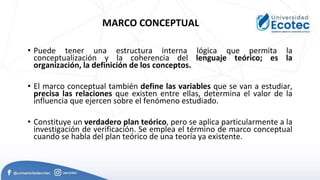 • Puede tener una estructura interna lógica que permita la
conceptualización y la coherencia del lenguaje teórico; es la
organización, la definición de los conceptos.
• El marco conceptual también define las variables que se van a estudiar,
precisa las relaciones que existen entre ellas, determina el valor de la
influencia que ejercen sobre el fenómeno estudiado.
• Constituye un verdadero plan teórico, pero se aplica particularmente a la
investigación de verificación. Se emplea el término de marco conceptual
cuando se habla del plan teórico de una teoría ya existente.
MARCO CONCEPTUAL
 