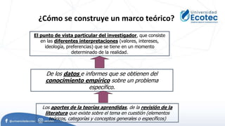 ¿Cómo se construye un marco teórico?
Los aportes de la teorías aprendidas, de la revisión de la
literatura que existe sobre el tema en cuestión (elementos
teóricos, categorías y conceptos generales o específicos)
De los datos e informes que se obtienen del
conocimiento empírico sobre un problema
específico.
El punto de vista particular del investigador, que consiste
en las diferentes interpretaciones (valores, intereses,
ideología, preferencias) que se tiene en un momento
determinado de la realidad.
 