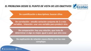 De cuantificación o descriptivos: buscan cifras
De correlación: estudia variación conjunta de 2 o más
variables. Intención: usar una variable para predecir otra.
De comparación: hay una relación, que trata de
determinar si algo es mejor, igual o peor que otra cosa
De explicación de relación causa efecto: son los más
complejos
EL PROBLEMA DESDE EL PUNTO DE VISTA DE LOS OBJETIVOS
 
