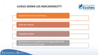 CUÁLES SERÍAN LOS INDICADORES???
Ausentismo de los alumnos.
Falta de interés
Llegadas tardes.
Desinterés en los padres en el seguimiento de
los alumnos en la escuela.
 