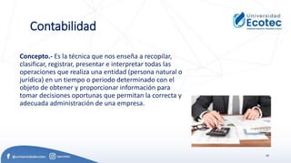 10
Contabilidad
Concepto.- Es la técnica que nos enseña a recopilar,
clasificar, registrar, presentar e interpretar todas las
operaciones que realiza una entidad (persona natural o
jurídica) en un tiempo o periodo determinado con el
objeto de obtener y proporcionar información para
tomar decisiones oportunas que permitan la correcta y
adecuada administración de una empresa.
 