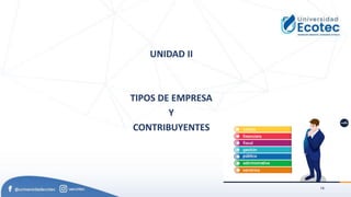 16
UNIDAD II
TIPOS DE EMPRESA
Y
CONTRIBUYENTES
 