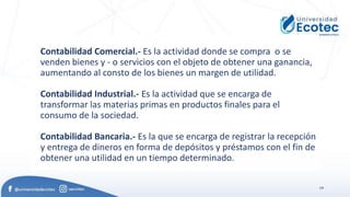 19
Contabilidad Comercial.- Es la actividad donde se compra o se
venden bienes y - o servicios con el objeto de obtener una ganancia,
aumentando al consto de los bienes un margen de utilidad.
Contabilidad Industrial.- Es la actividad que se encarga de
transformar las materias primas en productos finales para el
consumo de la sociedad.
Contabilidad Bancaria.- Es la que se encarga de registrar la recepción
y entrega de dineros en forma de depósitos y préstamos con el fin de
obtener una utilidad en un tiempo determinado.
 