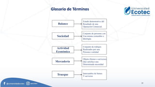 22
Glosario de Términos
Balance
Estado demostrativo del
Resultado de una
Operación Comercial.
Sociedad
Actividad
Económica
Mercadería
Trueque
Conjunto de trabajos
Realizados por una
Persona o entidad
Objeto (bienes o servicios)
Que satisface una
Determinada necesidad
Intercambio de bienes
Y servicios
Conjunto de personas con
Una misma costumbre e
Ideología.
 