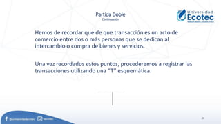 29
Partida Doble
Continuación
Hemos de recordar que de que transacción es un acto de
comercio entre dos o más personas que se dedican al
intercambio o compra de bienes y servicios.
Una vez recordados estos puntos, procederemos a registrar las
transacciones utilizando una “T” esquemática.
 