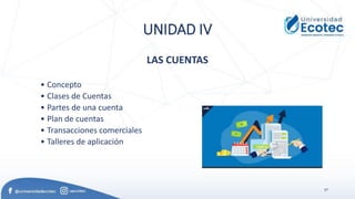 37
UNIDAD IV
LAS CUENTAS
• Concepto
• Clases de Cuentas
• Partes de una cuenta
• Plan de cuentas
• Transacciones comerciales
• Talleres de aplicación
 