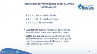 50
Tecnicismos terminológicos de las Cuentas
Continuación
Si D > H ; D – H = Saldo deudor
Si D < H ; H – D = Saldo acreedor
Si D = H ; D – H = Saldo cero
• Liquidar una cuenta: realizar las operaciones
encaminadas a conocer el saldo de la misma.
• Saldar una cuenta: anotar en el saldo de ésta
del lado en que la suma es menor, para que el
total de las anotaciones del Debe y el Haber
sean iguales y su saldo cero.
 