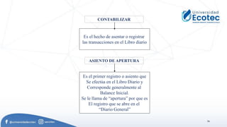 56
CONTABILIZAR
Es el hecho de asentar o registrar
las transacciones en el Libro diario
ASIENTO DE APERTURA
Es el primer registro o asiento que
Se efectúa en el Libro Diario y
Corresponde generalmente al
Balance Inicial.
Se le llama de “apertura” por que es
El registro que se abre en el
“Diario General”
 