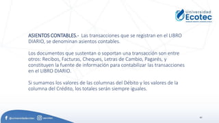 61
ASIENTOS CONTABLES.- Las transacciones que se registran en el LIBRO
DIARIO, se denominan asientos contables.
Los documentos que sustentan o soportan una transacción son entre
otros: Recibos, Facturas, Cheques, Letras de Cambio, Pagarés, y
constituyen la fuente de información para contabilizar las transacciones
en el LIBRO DIARIO.
Si sumamos los valores de las columnas del Débito y los valores de la
columna del Crédito, los totales serán siempre iguales.
 