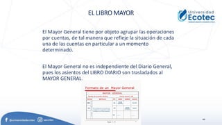 66
EL LIBRO MAYOR
El Mayor General tiene por objeto agrupar las operaciones
por cuentas, de tal manera que refleje la situación de cada
una de las cuentas en particular a un momento
determinado.
El Mayor General no es independiente del Diario General,
pues los asientos del LIBRO DIARIO son trasladados al
MAYOR GENERAL.
 