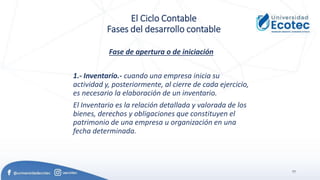 77
El Ciclo Contable
Fases del desarrollo contable
Fase de apertura o de iniciación
1.- Inventario.- cuando una empresa inicia su
actividad y, posteriormente, al cierre de cada ejercicio,
es necesario la elaboración de un inventario.
El Inventario es la relación detallada y valorada de los
bienes, derechos y obligaciones que constituyen el
patrimonio de una empresa u organización en una
fecha determinada.
 