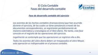 79
El Ciclo Contable
Fases del desarrollo contable
Fase de desarrollo contable del ejercicio
Los asientos de los hechos contables (transacciones) que han ocurrido
durante el ejercicio, de los cuales se tiene constancia a través de los
documentos correspondientes, se registrarán periódicamente de
manera sistemática y cronológica en el libro diario. Por tanto, esta fase
consiste en el registro de las operaciones del ejercicio.
Legalmente se contempla que las operaciones se registren día a día.
Todos los asientos del Libro diario deben ser traspasados al Libro Mayor,
esta operación es indispensable en el proceso contable.
 