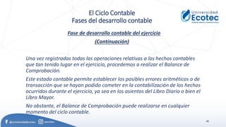 80
El Ciclo Contable
Fases del desarrollo contable
Fase de desarrollo contable del ejercicio
(Continuación)
Una vez registradas todas las operaciones relativas a los hechos contables
que tan tenido lugar en el ejercicio, procedemos a realizar el Balance de
Comprobación.
Este estado contable permite establecer los posibles errores aritméticos o de
transacción que se hayan podido cometer en la contabilización de los hechos
ocurridos durante el ejercicio, ya sea en los asientos del Libro Diario o bien el
Libro Mayor.
No obstante, el Balance de Comprobación puede realizarse en cualquier
momento del ciclo contable.
 