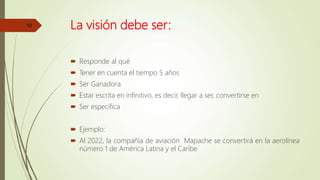 La visión debe ser:
 Responde al qué
 Tener en cuenta el tiempo 5 años
 Ser Ganadora
 Estar escrita en infinitivo, es decir, llegar a ser, convertirse en
 Ser específica
 Ejemplo:
 Al 2022, la compañía de aviación Mapache se convertirá en la aerolínea
número 1 de América Latina y el Caribe
12
 