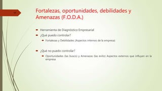 Fortalezas, oportunidades, debilidades y
Amenazas (F.O.D.A.)
 Herramienta de Diagnóstico Empresarial
 ¿Qué puedo controlar?
 Fortalezas y Debilidades (Aspectos internos de la empresa)
 ¿Qué no puedo controlar?
 Oportunidades (las busco) y Amenazas (las evito) Aspectos externos que influyen en la
empresa
17
 