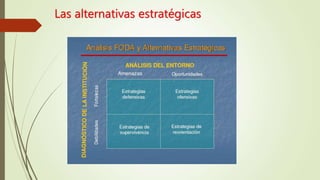 Las alternativas estratégicas
 